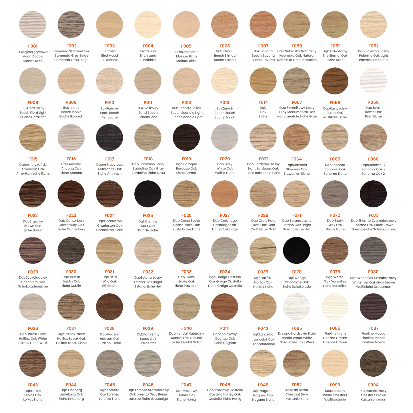 Zaślepki meblowe samoprzylepne 20 mm 1400 sztuk.