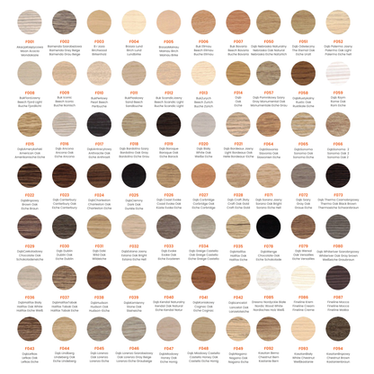 Zaślepki meblowe samoprzylepne 20 mm 1400 sztuk.