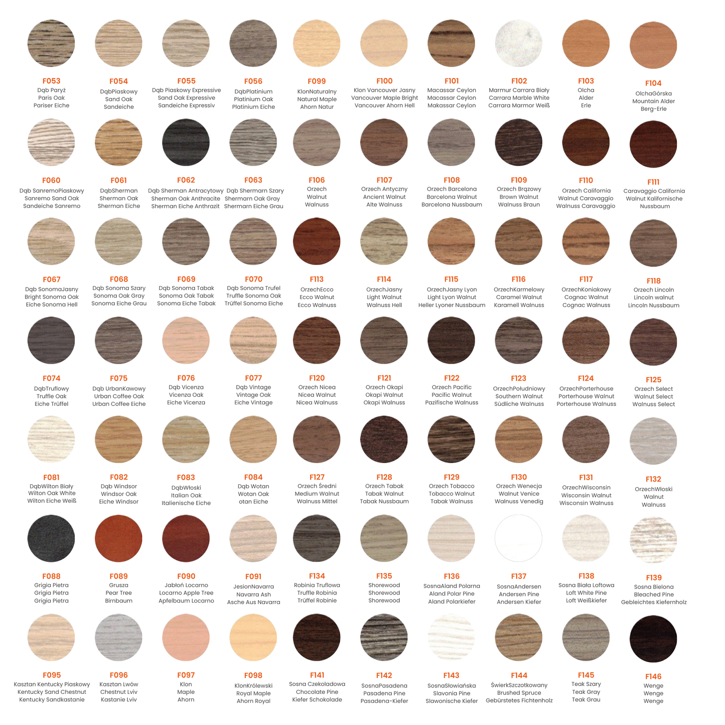 Zaślepki meblowe samoprzylepne 20 mm 1400 sztuk.