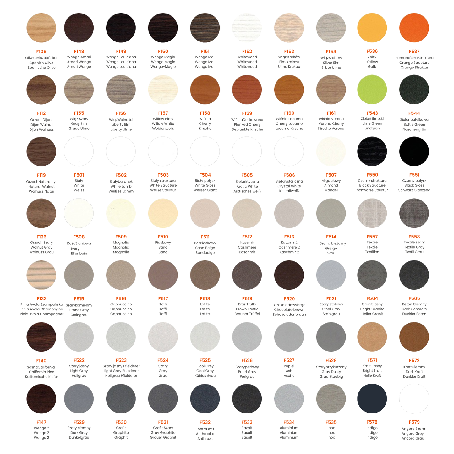 Zaślepki meblowe samoprzylepne 20 mm 1400 sztuk.