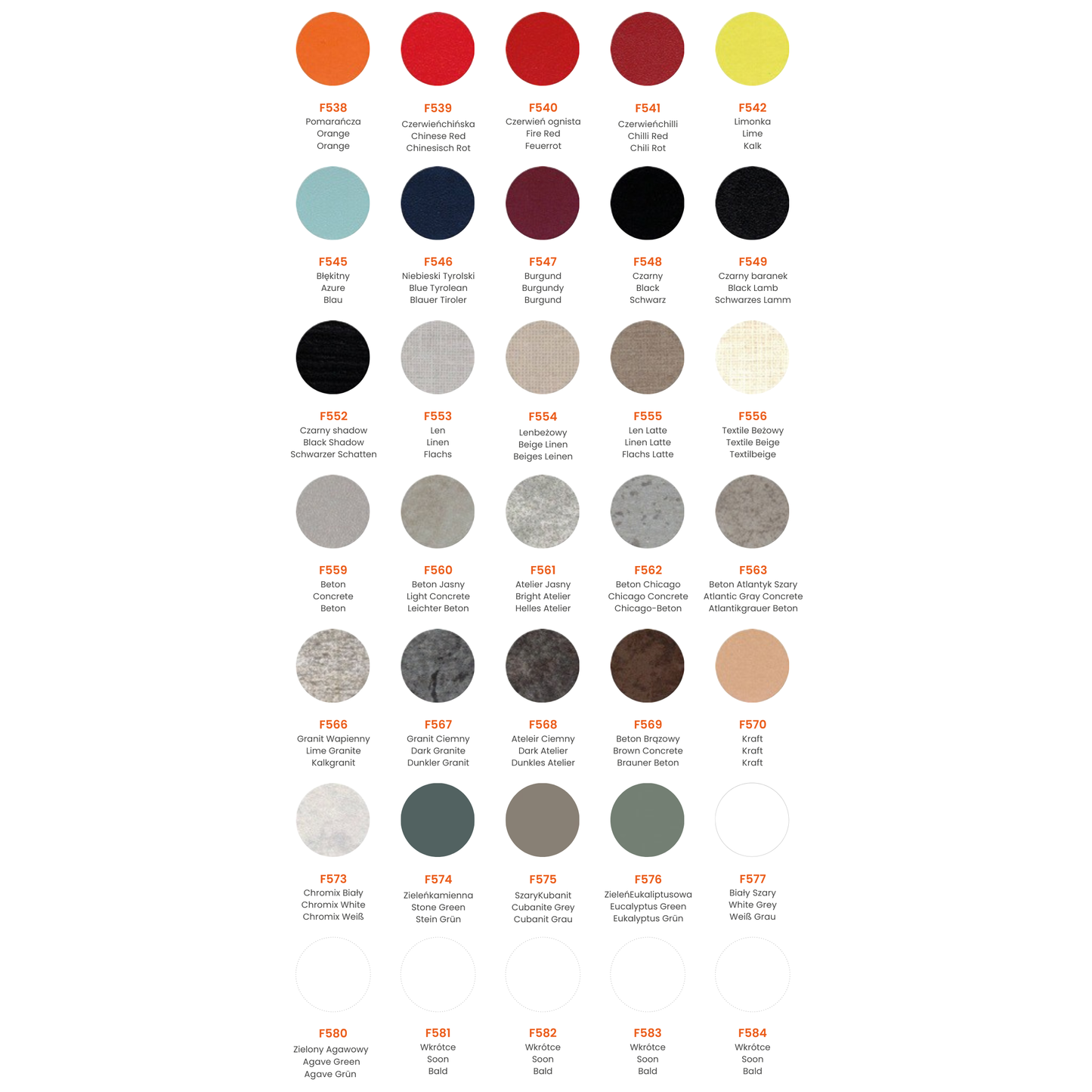 Zaślepki meblowe samoprzylepne 20 mm 1400 sztuk.